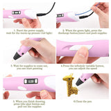 Printing Pen with Display - Includes 3D Pen, 3 Starter Colors of PLA Filament, Stencil Book + Project Guide, and Charger